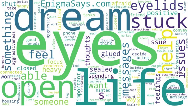 dreaming about not being able to open eyes and related dreams with their meanings in a word cloud