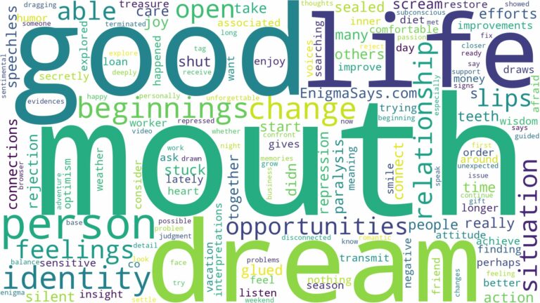 dreaming about not being able to open mouth and related dreams with their meanings in a word cloud