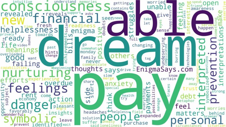 dreaming of not being able to pay and related dreams with their meanings in a word cloud