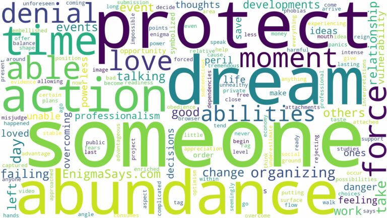 dreaming about not being able to protect someone and related dreams with their meanings in a word cloud