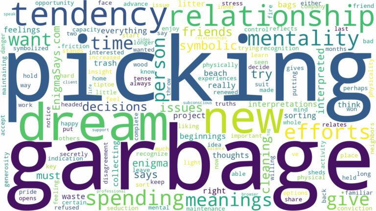 dream of picking garbage and related dreams with their meanings in a word cloud