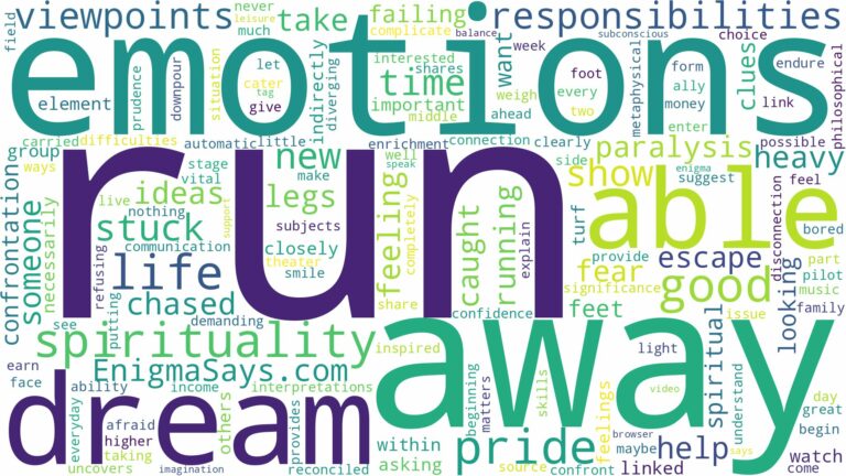 dreaming about not being able to run away and related dreams with their meanings in a word cloud