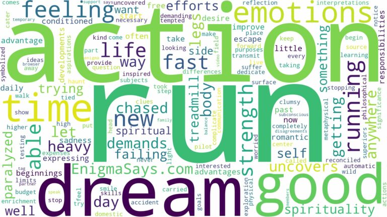 dreaming about not being able to run fast and related dreams with their meanings in a word cloud