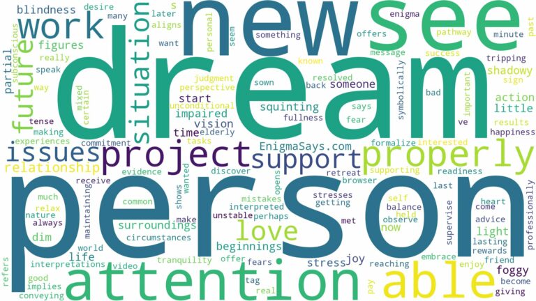 dreaming about not being able to see properly and related dreams with their meanings in a word cloud