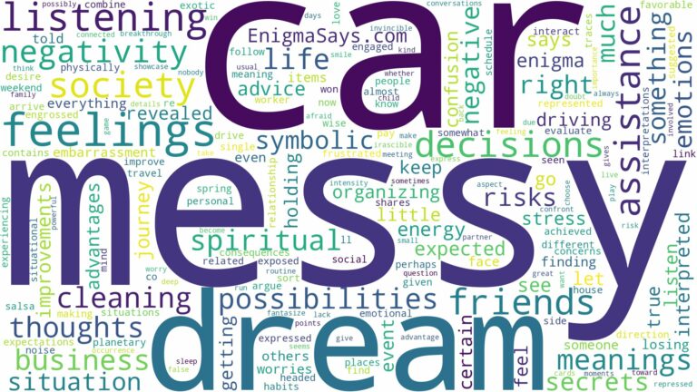 dream about a messy car and related dreams with their meanings in a word cloud