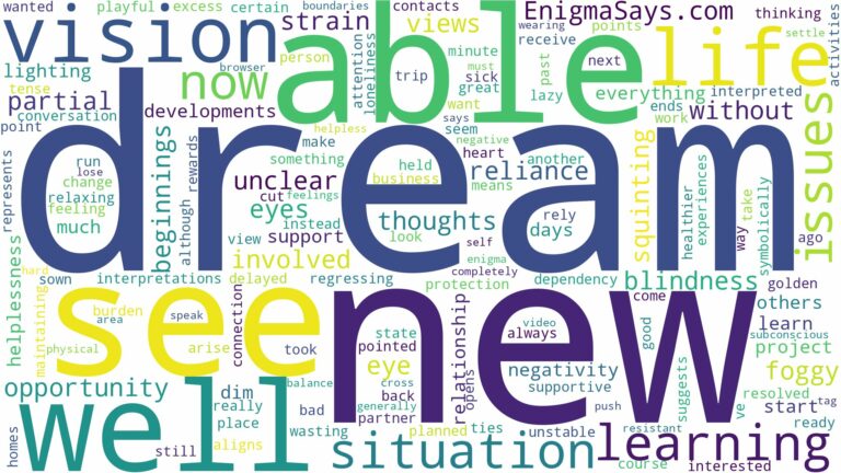 dreaming about not being able to see well and related dreams with their meanings in a word cloud