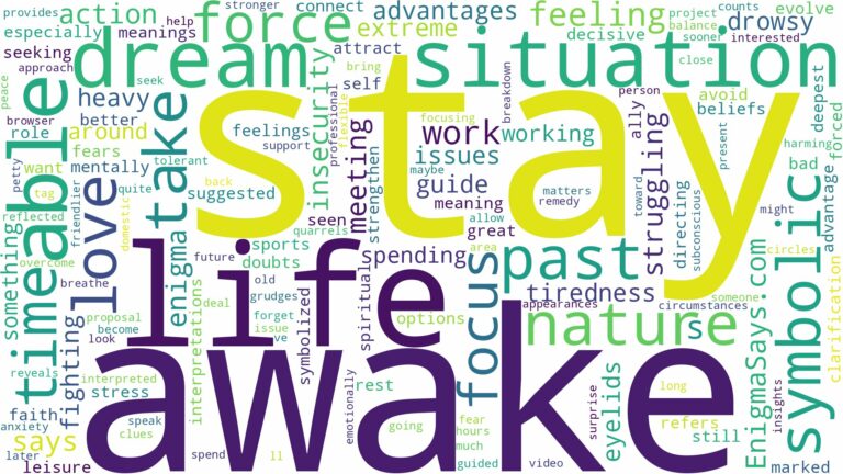 dreaming about not being able to stay awake and related dreams with their meanings in a word cloud