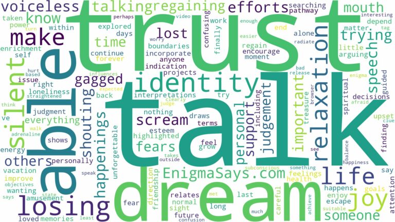 dreaming of not being able to talk and related dreams with their meanings in a word cloud