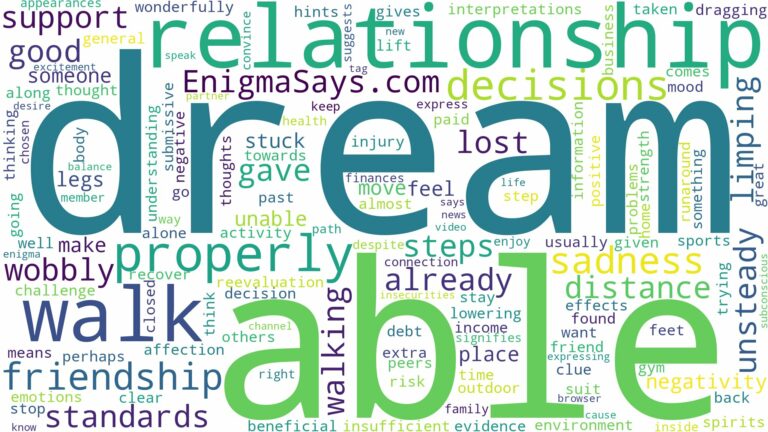 dreaming about not being able to walk properly and related dreams with their meanings in a word cloud