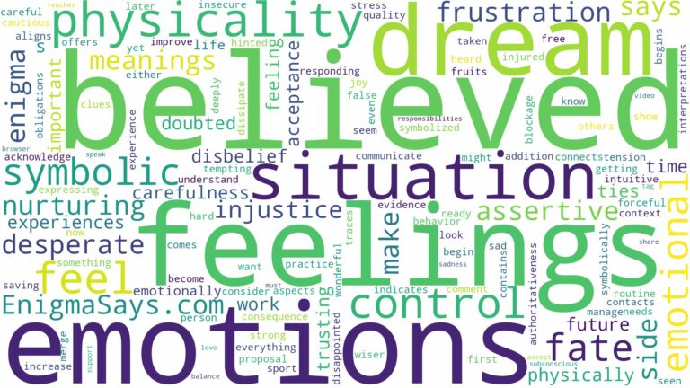dreaming of not being believed and related dreams with their meanings in a word cloud