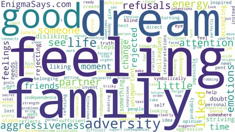dreaming of not being liked and related dreams with their meanings in a word cloud