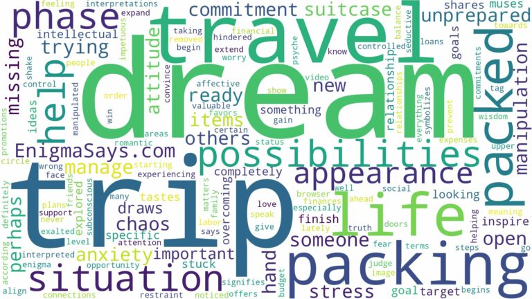 dreaming about not being packed for a trip and related dreams with their meanings in a word cloud