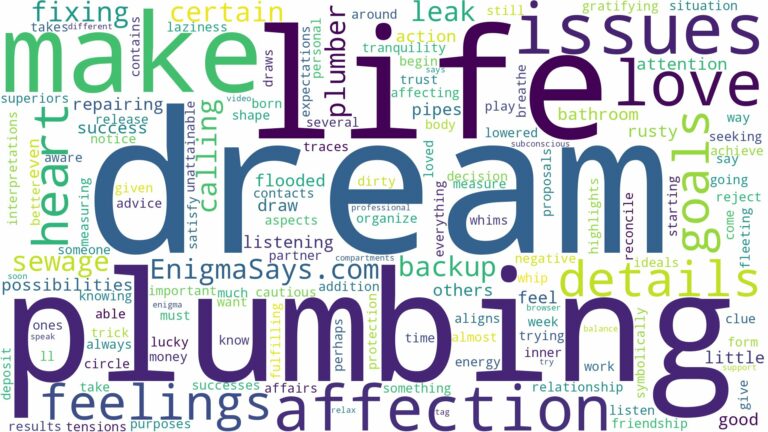 dream of plumbing issues and related dreams with their meanings in a word cloud