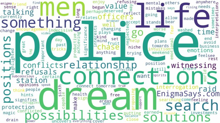 dream about police men and related dreams with their meanings in a word cloud