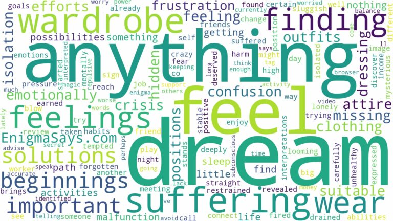 dreaming about not finding anything to wear and related dreams with their meanings in a word cloud