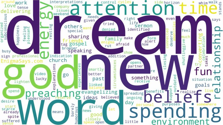 dreaming of preaching the word of god and related dreams with their meanings in a word cloud