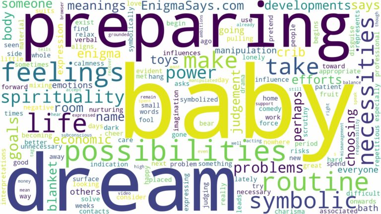 dream of preparing for a baby and related dreams with their meanings in a word cloud