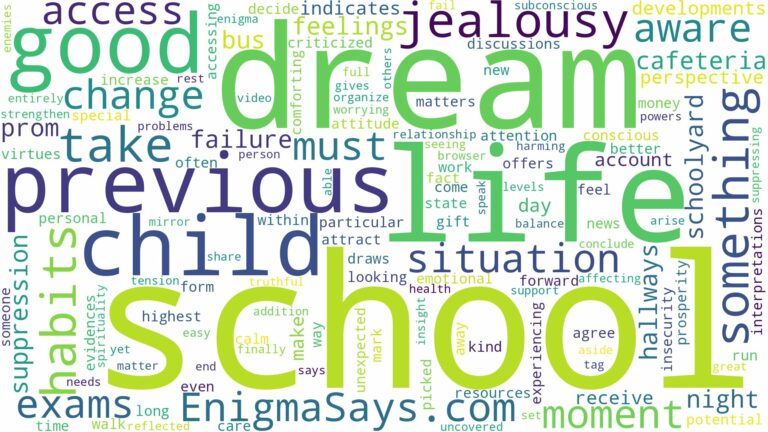 dreams about previous school and related dreams with their meanings in a word cloud