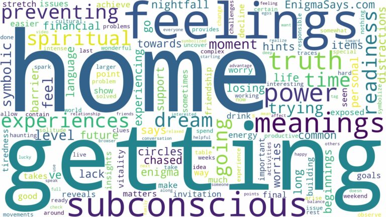 dreaming of not getting home and related dreams with their meanings in a word cloud