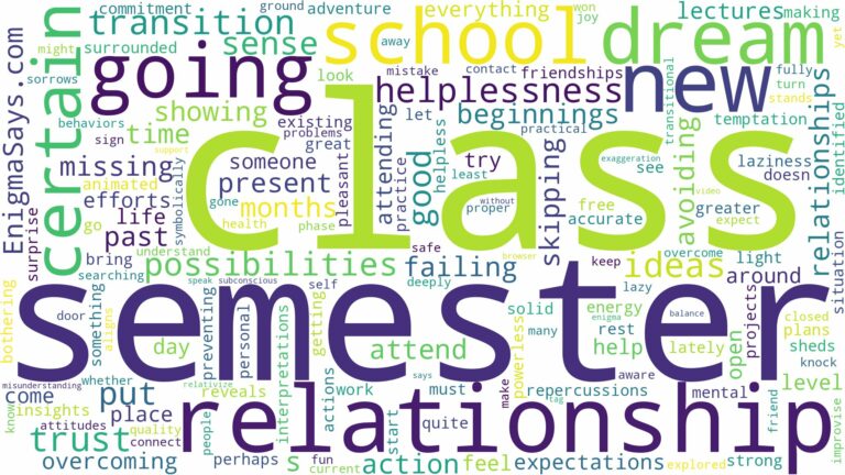 dreaming about not going to class all semester and related dreams with their meanings in a word cloud
