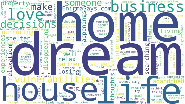 dreaming of not having a home and related dreams with their meanings in a word cloud