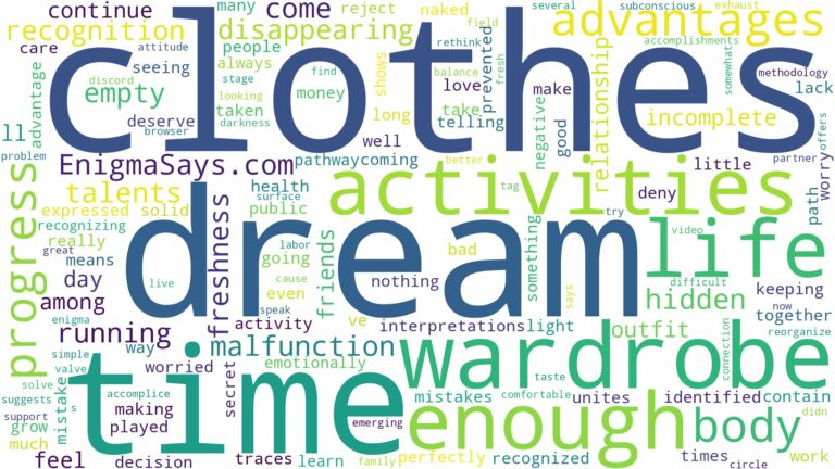 dreaming about not having enough clothes and related dreams with their meanings in a word cloud