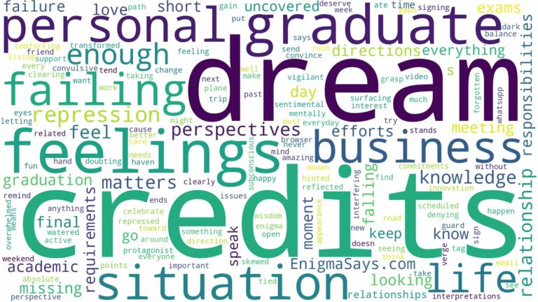 dreaming about not having enough credits to graduate and related dreams with their meanings in a word cloud
