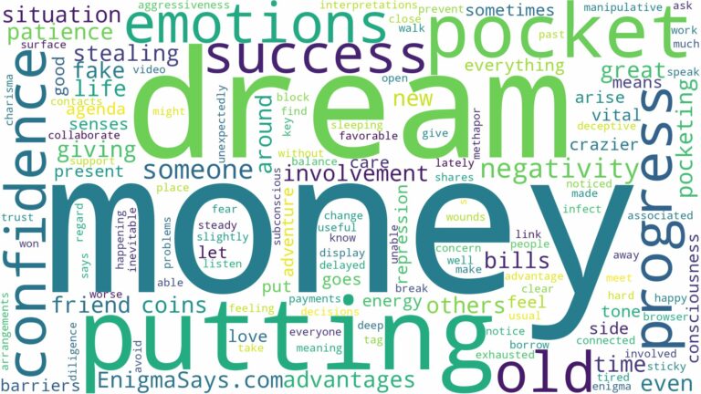 dreaming of putting money in your pocket and related dreams with their meanings in a word cloud