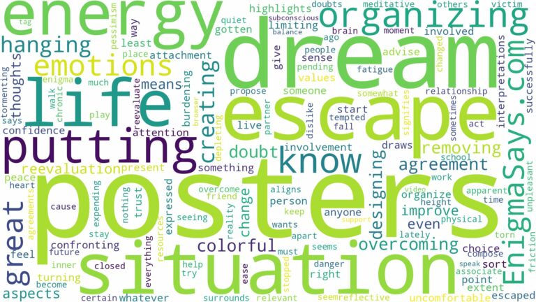 dream of putting up posters and related dreams with their meanings in a word cloud