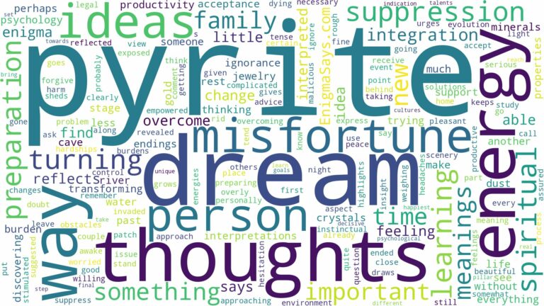 dream about pyrite and related dreams with their meanings in a word cloud