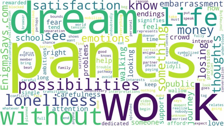dreaming of not having pants on and related dreams with their meanings in a word cloud