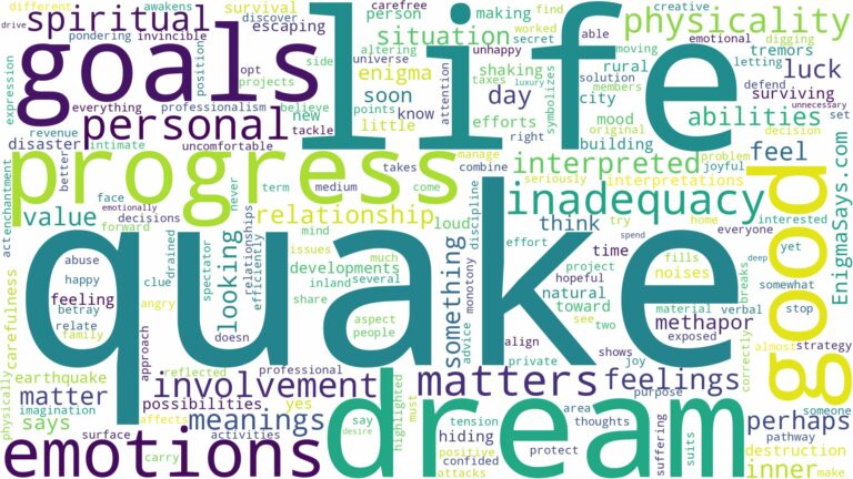 dream about quake and related dreams with their meanings in a word cloud
