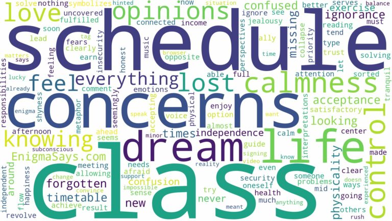 dreaming about not knowing class schedule and related dreams with their meanings in a word cloud