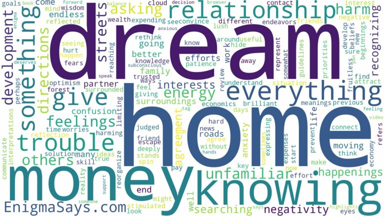 dreaming about not knowing how to get home and related dreams with their meanings in a word cloud