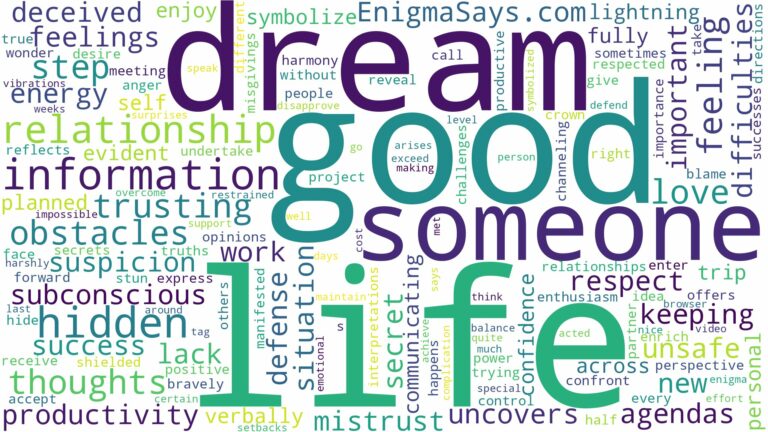 dreaming of not trusting someone and related dreams with their meanings in a word cloud