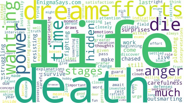 dreaming of not wanting to die and related dreams with their meanings in a word cloud