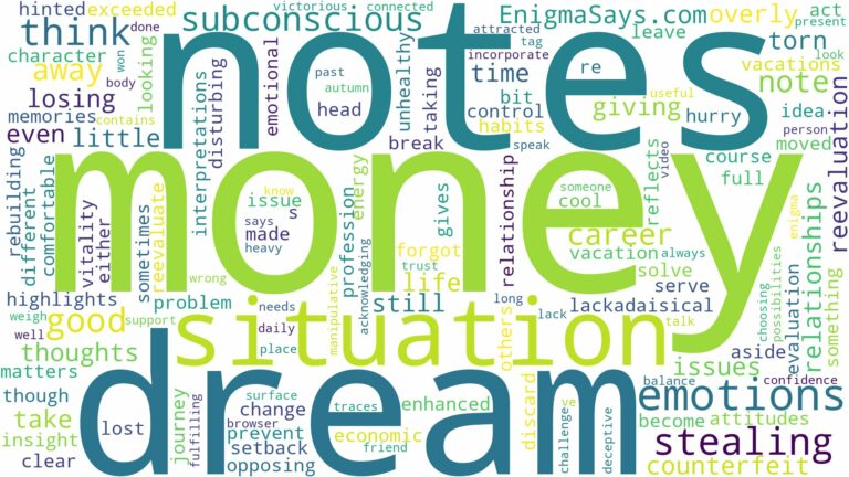 dream about note money and related dreams with their meanings in a word cloud