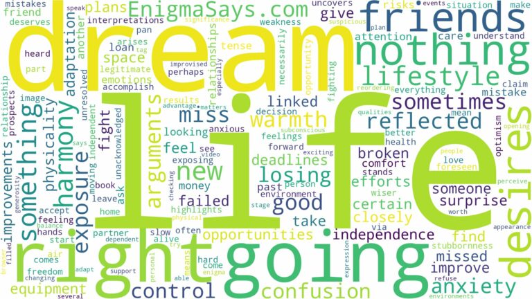 dreaming of nothing going right and related dreams with their meanings in a word cloud