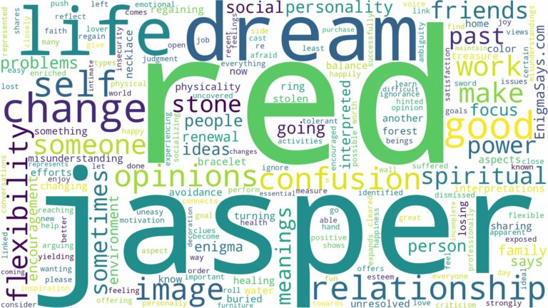 dream about red jasper and related dreams with their meanings in a word cloud