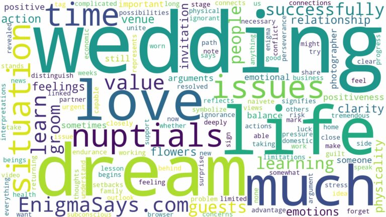 dreams about nuptials and related dreams with their meanings in a word cloud
