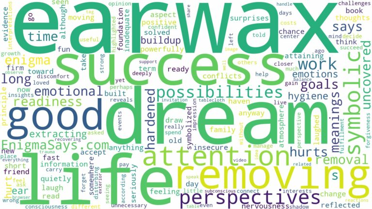 dream of removing earwax and related dreams with their meanings in a word cloud