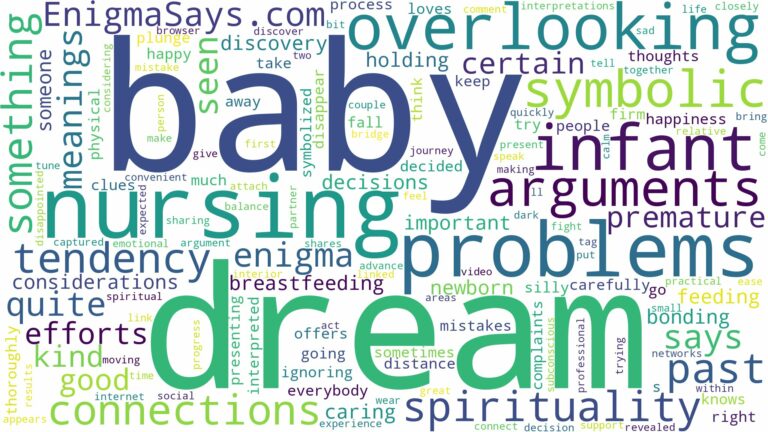 dream of nursing baby and related dreams with their meanings in a word cloud