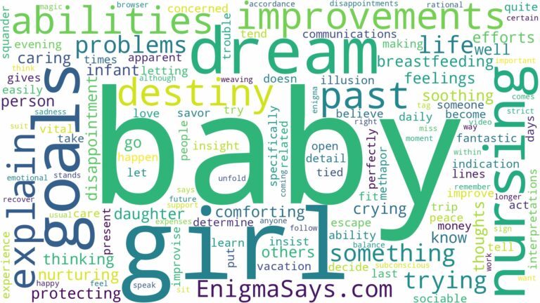dreaming of nursing baby girl and related dreams with their meanings in a word cloud