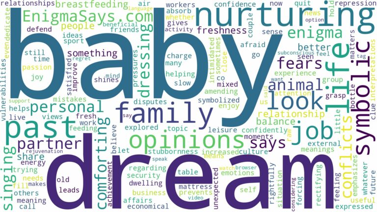 dream of nurturing a baby and related dreams with their meanings in a word cloud
