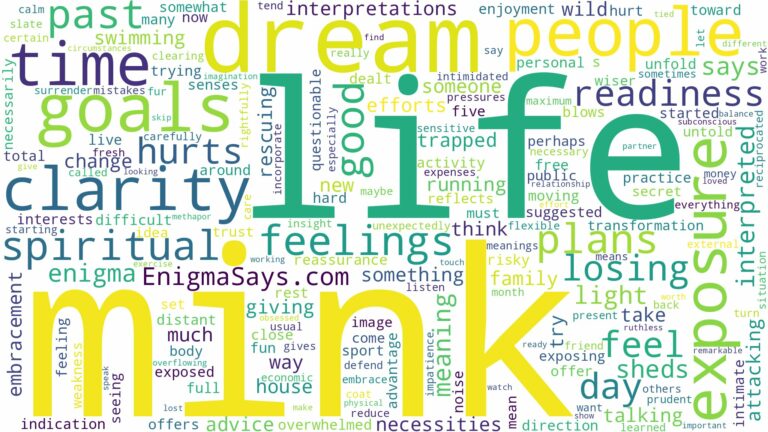 dream about a mink and related dreams with their meanings in a word cloud