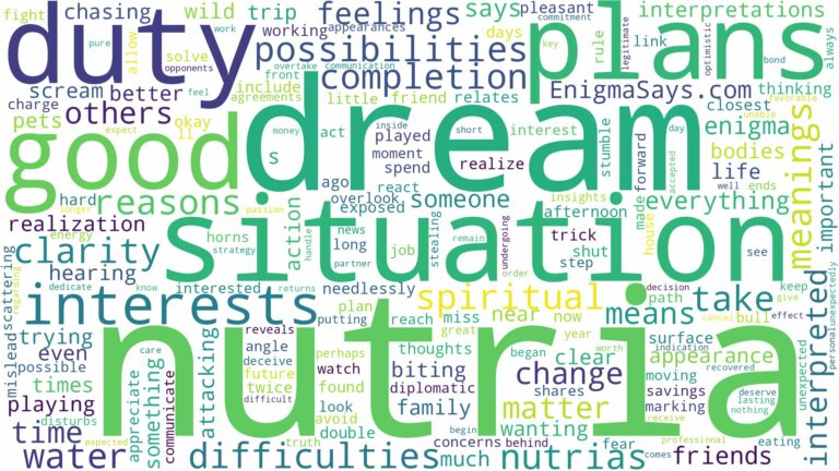 dream about nutria and related dreams with their meanings in a word cloud