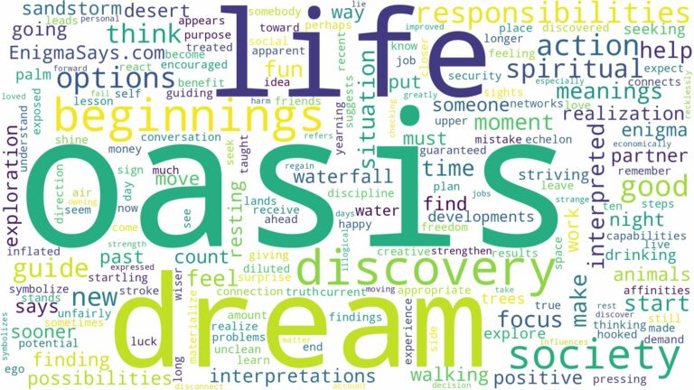 dreams about oasis and related dreams with their meanings in a word cloud