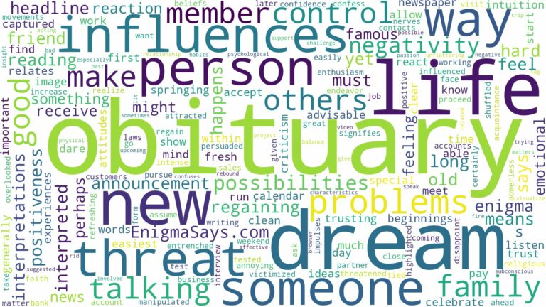 dream about obituary and related dreams with their meanings in a word cloud