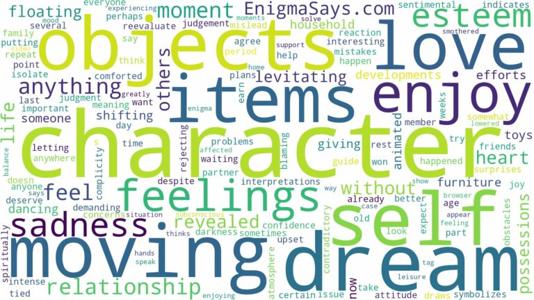 dreams about objects moving on their own and related dreams with their meanings in a word cloud