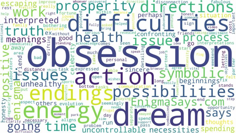 dream about obsession and related dreams with their meanings in a word cloud